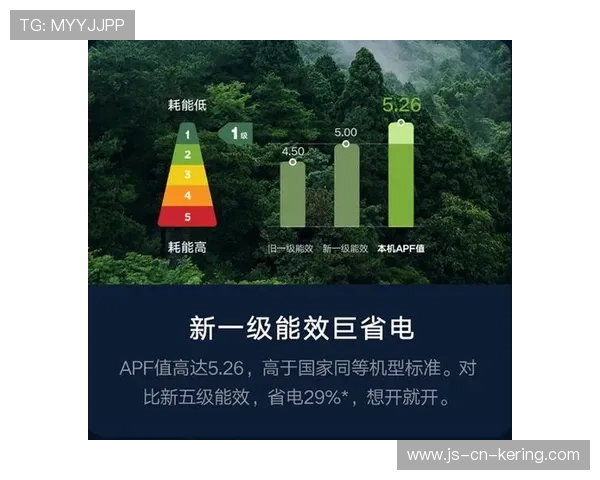 2026世界杯官方用球“智慧 2.0”：内置 AI 传感器如何通过空气动力学减少门线误判？